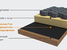 Геотекстиль Экоспан Гео ландшафтный