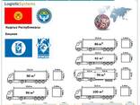 Грузоперевозки из Бишкека в Бишкек с Logistic Systems - фото 9