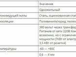 Прогревочный провод (кабель) ПНСВ -1.2 для ускорения процесса затвердевания бетона! - фото 2