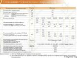 Вакуумный выключатель ZN 63A (VS1)-12 внутренней установки - фото 2