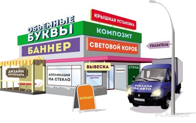 Все виды наружных реклам. Вывески. Баннера. Печать на пленке. Изготовление вывесок. Печать