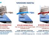 Выгодные путешествия по всему миру! - фото 5