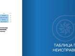 Запчасти и комплектующие для сельхозтехники - фото 1