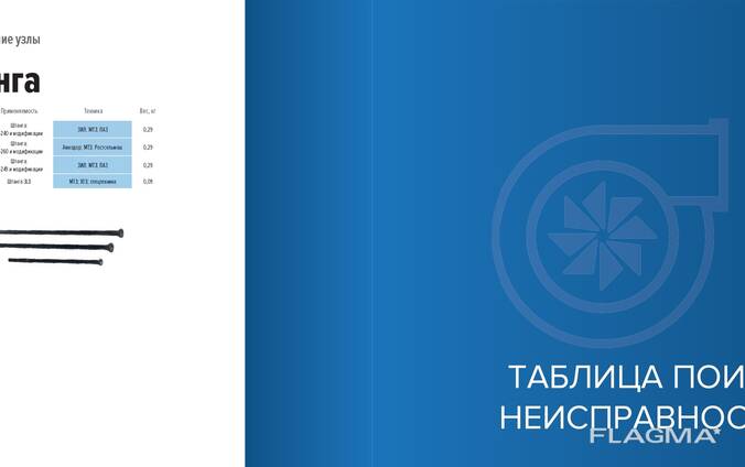Запчасти и комплектующие для сельхозтехники